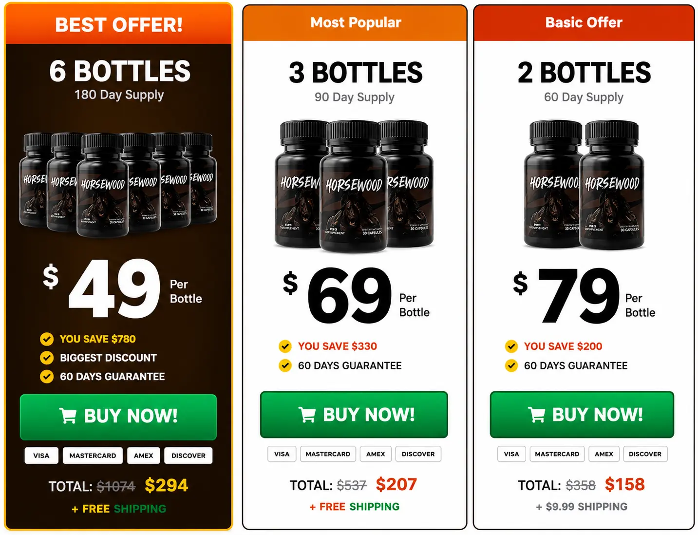 Gluco Vital™ Official Pricing & Discount Offer